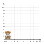 جیبیتز طرح خرس ابعاد