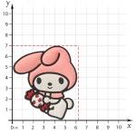 جیبیتز بزرگ آبنبات و ملودی