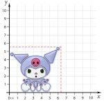 جیبیتز کرومی نشسته ابعاد 2