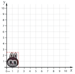 جیبیتز سر لبوبو ابعاد