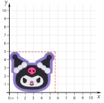 جیبیتز سر کرومی ابعاد 2