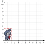 جیبیتز لبوبو بوکسور ابعاد