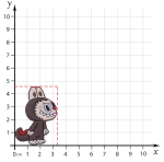 جیبیتز لبوبوی عصبانی روی ابعاد