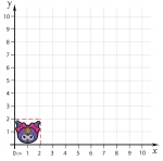 جیبیتز کرومی کارتونی ابعاد