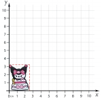 جیبیتز کیک تولد کرومی ابعاد 1