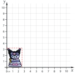 جیبیتز کیک تولد کرومی ابعاد