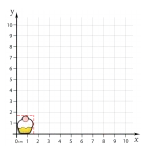 جیبیتز کاپ کیک مناسب استفاده به عنوان خرجکار پوشاک