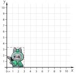 جیبیتز Labubu سبز ابعاد