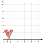 جیبیتز آبنبات چوبی خرگوشی ابعاد 1