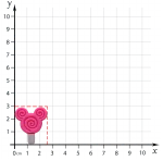 جیبیتز آبنبات چوبی خرگوشی ابعاد