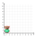 جیبیتز خرس Bear ابعاد