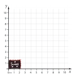 جیبیتز شکلات Sweet