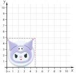 جیبیتز صورت کرومی ابعاد 1