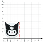 جیبیتز صورت کرومی ابعاد