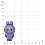 جیبیتز لبوبو ایستاده کوچک ابعاد