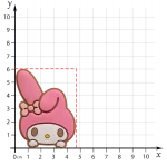 جیبیتز ملودی صورتی ابعاد