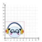 جیبیتز پاندای هدفون دار ابعاد