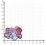 جیبیتز چرخشی طرح ملودی روی ابعاد