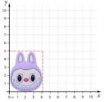 جیبیتز کله لبوبو کوچک ابعاد