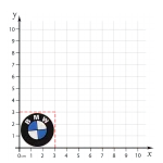 مارک طرح لوگو BMW