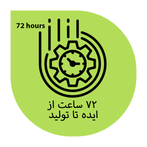 72 ساعت ایده تا تولید شرکت کوهبر