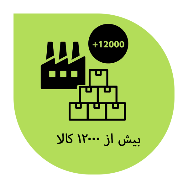 بیش از 12000 کالا تولید شده توسط برند کوهبر