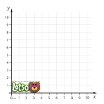 جیبیتز خرس Lotso ابعاد