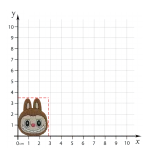 جیبیتز کله Labubu مناسب به عنوان استفاده برای خرجکار پوشاک خرید مستقیم از کارخانه