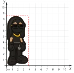 مارک دوختی آدمک عینکی سه بعدی ابعاد