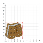 مگا جیبیتز بیسکوییت کرمدار بزرگ