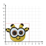 مگا جیبیتز (جیبیتز بزرگ) صورت زرافه