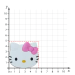 مگا جیبیتز (جیبیتز بزرگ) کله کیتی کوچک