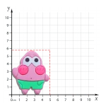 جیبیتز شخصیت پاتریک ابعاد