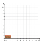 جیبیتز لگو دو خانه برند کوهبر، مدل فانتزی سیلیکونی با طراحی لگویی مینیمال. مناسب تزیین کراکس و اکسسوری‌ها. فروش عمده جیبیتز طرح لگویی با قیمت اقتصادی.